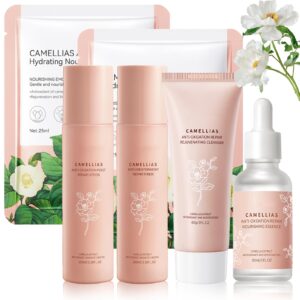 Perfume Minis, and Skincare Essentials Collection